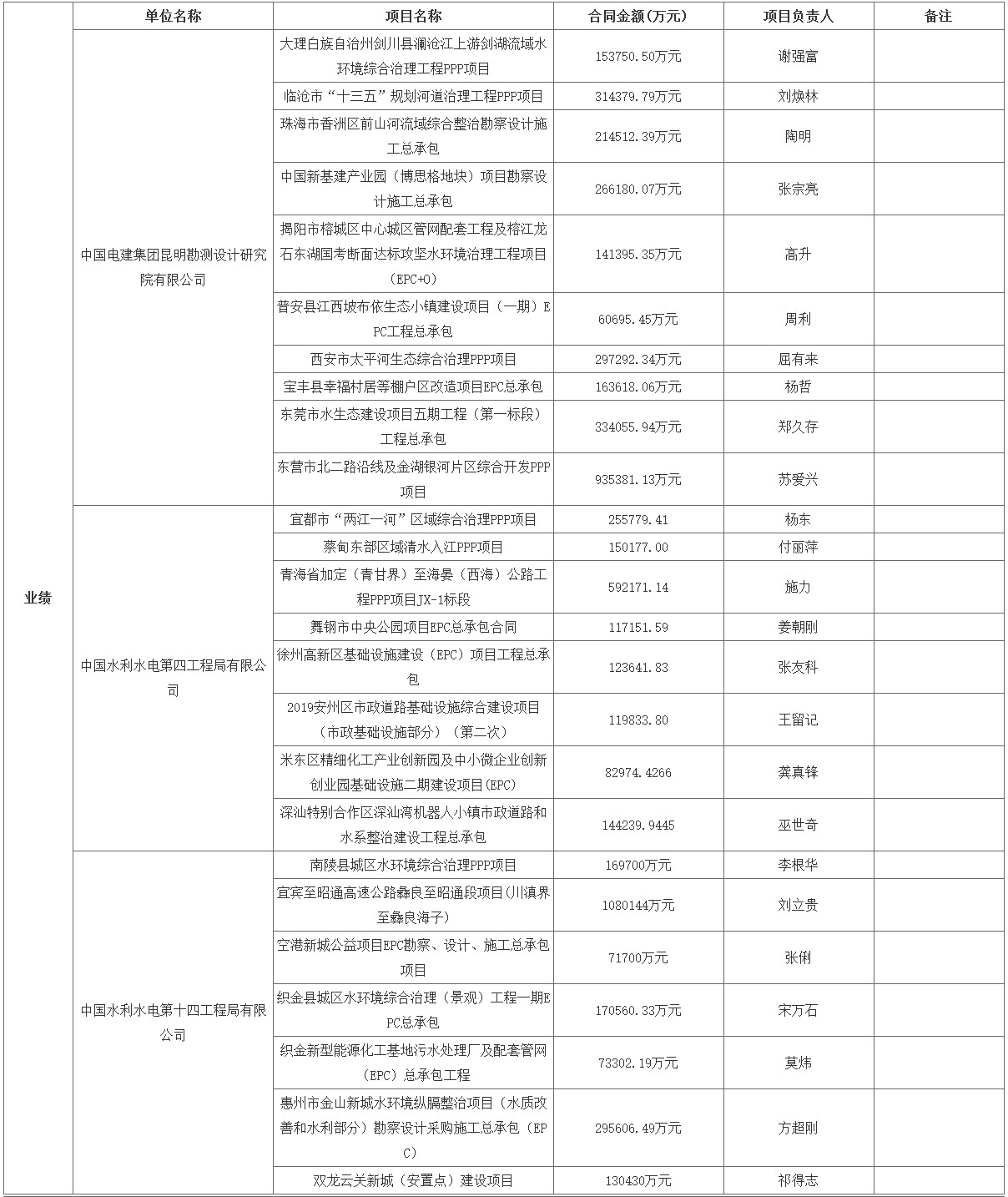 網(wǎng)帶式超聲波清洗機(jī)應(yīng)用范圍