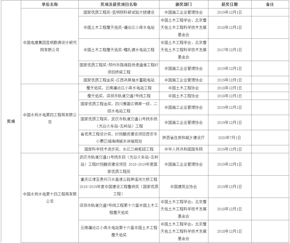 高德成